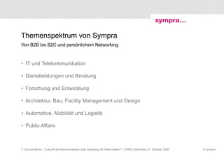 Themenspektrum von Sympra  Von B2B bis B2C und persönlichem Networking IT und Telekommunikation Dienstleistungen und Beratung Forschung und Entwicklung Architektur, Bau, Facility Management und Design  Automotive, Mobilität und Logistik Public Affairs  | Social Media – Zukunft der Kommunikation oder Spielzeug für Web-Geeks?  | GPRA | München | 7. Oktober 2009 