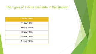 The types of T-bills available in Bangladesh 
30-day T-Bills 
91-day T-Bills 
182-day T-Bills 
364day T-Bills 
2-years T-Bills 
5-years T-Bills 
4 
 