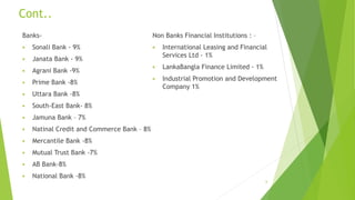 Cont.. 
Banks- 
 Sonali Bank - 9% 
 Janata Bank - 9% 
 Agrani Bank -9% 
 Prime Bank -8% 
 Uttara Bank -8% 
 South-East Bank- 8% 
 Jamuna Bank – 7% 
 Natinal Credit and Commerce Bank – 8% 
 Mercantile Bank -8% 
 Mutual Trust Bank -7% 
 AB Bank-8% 
 National Bank -8% 
Non Banks Financial Institutions : – 
 International Leasing and Financial 
Services Ltd - 1% 
 LankaBangla Finance Limited - 1% 
 Industrial Promotion and Development 
Company 1% 
6 
 