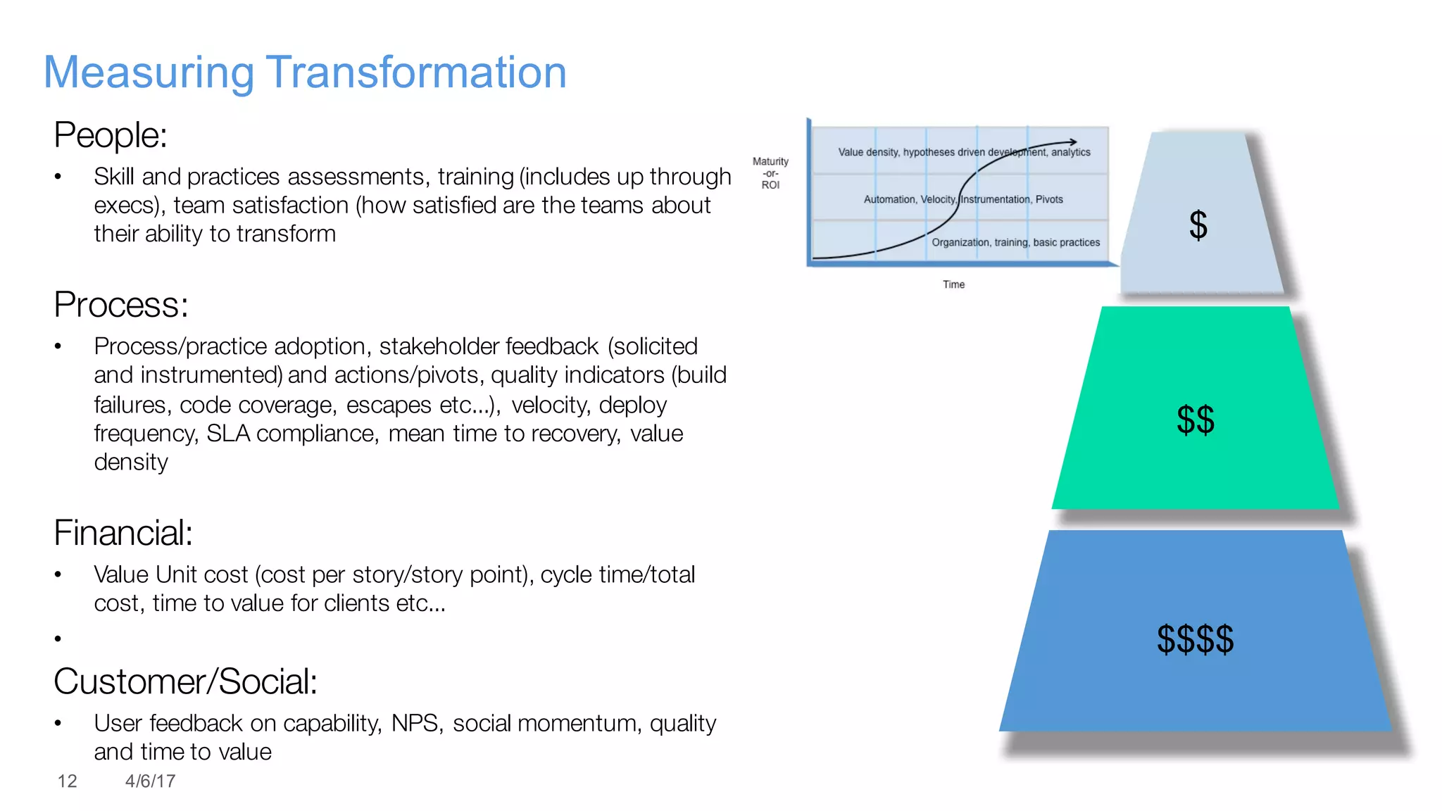 12 4/6/17
Measuring Transformation
People:
• Skill and practices assessments, training (includes up through
execs), team satisfaction (how satisfied are the teams about
their ability to transform
Process:
• Process/practice adoption, stakeholder feedback (solicited
and instrumented) and actions/pivots, quality indicators (build
failures, code coverage, escapes etc...), velocity, deploy
frequency, SLA compliance, mean time to recovery, value
density
Financial:
• Value Unit cost (cost per story/story point), cycle time/total
cost, time to value for clients etc...
•
Customer/Social:
• User feedback on capability, NPS, social momentum, quality
and time to value
$
$$$$
$$
 