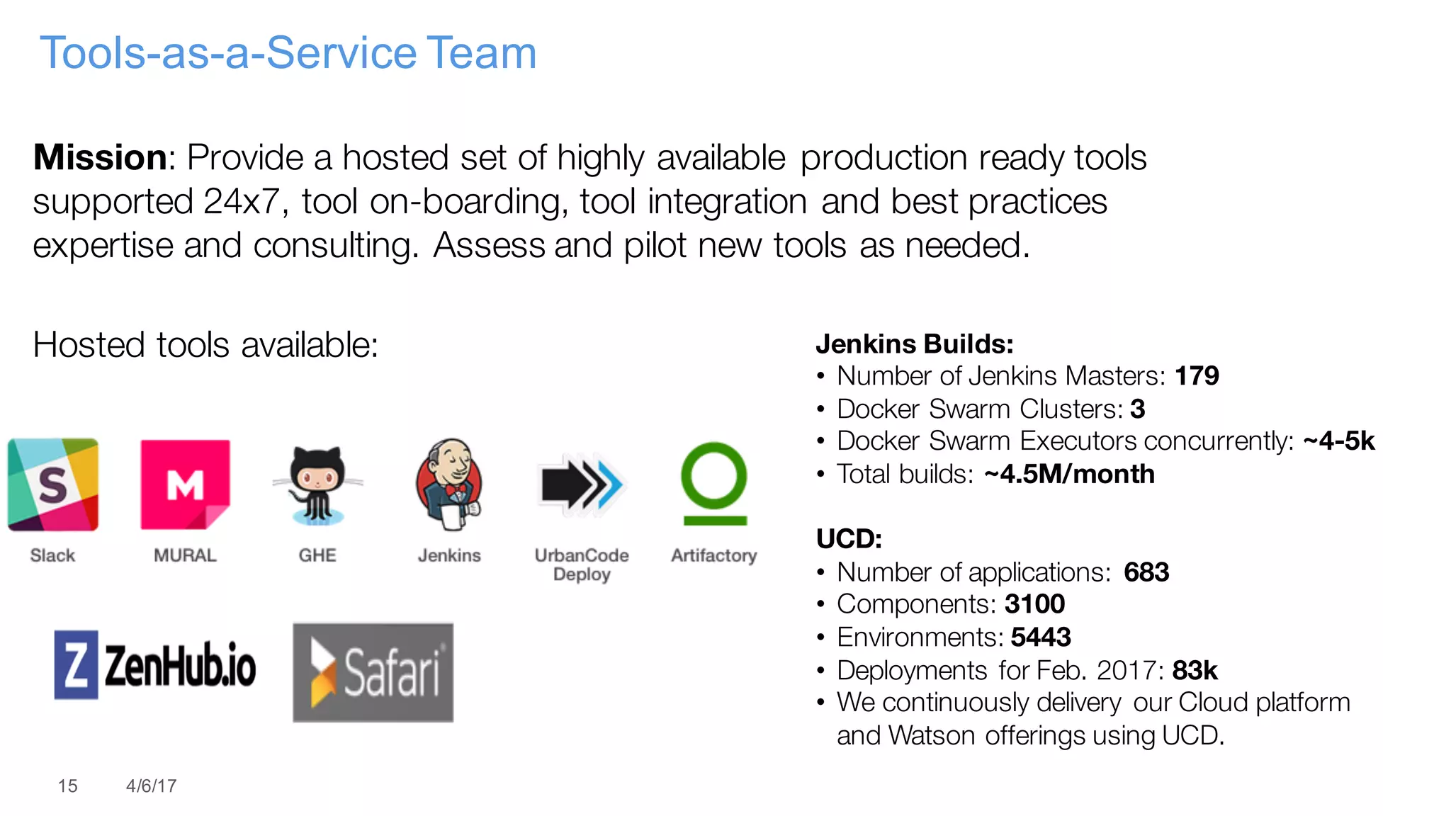 15 4/6/17
Tools-as-a-Service Team
Mission: Provide a hosted set of highly available production ready tools
supported 24x7, tool on-boarding, tool integration and best practices
expertise and consulting. Assess and pilot new tools as needed.
Hosted tools available: Jenkins Builds:
• Number of Jenkins Masters: 179
• Docker Swarm Clusters: 3
• Docker Swarm Executors concurrently: ~4-5k
• Total builds: ~4.5M/month
UCD:
• Number of applications: 683
• Components: 3100
• Environments: 5443
• Deployments for Feb. 2017: 83k
• We continuously delivery our Cloud platform
and Watson offerings using UCD.
 