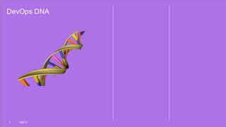 DevOps DNA
4 4/6/17
 