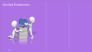 DevOps Enablement
7 4/6/17
 