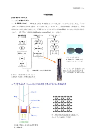 第4回 半導体材料 補足資料 10
