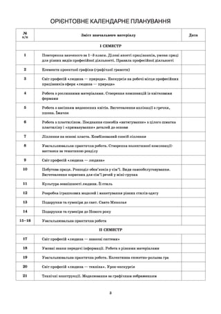 ОРІЄНТОВНЕ КАЛЕНДАРНЕ ПЛАНУВАННЯ
№
з/п
Зміст навчального матеріалу Дата
І СЕМЕСТР
1 Повторення вивченого за 1—3 класи. Ділові якості працівників, умови праці
для різних видів професійної діяльності. Правила професійної діяльності
2 Елементи проектної графіки (графічної грамоти)
3 Світ професій «людина — природа». Екскурсія на робочі місця професійних
працівників сфери «людина — природа»
4 Робота з рослинними матеріалами. Створення композицій із квітковими
формами
5 Робота з насінням медоносних квітів. Виготовлення аплікації з гречки,
пшона. їжачок
6 Робота з пластиліном. Поєднання способів «витягування» з цілого шматка
пластиліну і «примазування» деталей до основи
7 Ліплення на основі пласта. Комбінований спосіб ліплення
8 Узагальнювальна практична робота. Створення колективної композиції-
виставки за тематикою розділу
9 Світ професій «людина — людина»
10 Побутова праця. Розподіл обов’язків у сім’ї. Види самообслуговування.
Виготовлення корисних для сім’ї речей у міні-групах
11 Культура зовнішності людини. Її стиль
12 Розробка іграшкових моделей і макетування різних стилів одягу
13 Подарунки та сувеніри до свят. Свято Миколая
14 Подарунки та сувеніри до Нового року
15-16 Узагальнювальна практична робота
II СЕМЕСТР
17 Світ професій «людина — знакові системи»
18 Умовні знаки передачі інформації. Робота з різними матеріалами
19 Узагальнювальна практична робота. Колективна сюжетно-рольова гра
20 Світ професій «людина — техніка». Урок-екскурсія
21 Технічні конструкції. Моделювання за графічним зображенням
з
 