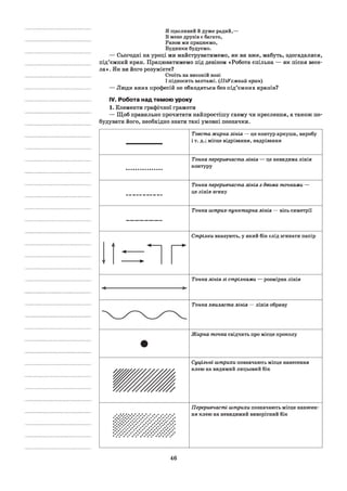 Я щасливий й дуже радий,—
В мене друзів є багато,
Разом ми працюємо,
Будинки будуємо.
— Сьогодні на уроці ми майструватимемо, як ви вже, мабуть, здогадалися,
під’ємний кран. Працюватимемо під девізом «Робота спільна — як пісня весе­
ла». Як ви його розумієте?
Стоїть на високій нозі
І підносить вантажі. (Під’ємний кран)
— Люди яких професій не обходяться без під’ємних кранів?
IV.Робота над темою уроку
1. Елементи графічної грамоти
— Щоб правильно прочитати найпростішу схему чи креслення, а також по­
будувати його, необхідно знати такі умовні позначки.
Товста жирна лінія — це контур аркуша, виробу
і т. д.; місце відрізання, надрізання
Тонка переривчаста лінія — це невидима лінія
контуру
-------------------
Тонка переривчаста лінія з двома точками —
це лінія згину
-------------------
Тонка штрих-пунктирна лінія — вісь симетрії
1
>1
к ■<—
< ---------
--------- ►
-----►
Стрілки вказують, у який бік слід згинати папір
Тонка лінія зі стрілками — розмірна лінія
Тонка хвиляста лінія — лінія обриву
•
Жирна точка свідчить про місце проколу
ІІ8 І
Суцільні штрихи позначають місце нанесення
клею на видимий лицьовий бік
4***4**У***** 444 ** ***** ♦.*♦♦♦44 444****4** ♦♦♦** 444 * ****4** ** * * * * 4** * **************У**У* *У***У*
УУУУУУУ.'.‘ >'УУ.'-*+*л*44 4*** **.** /
44 * 4 *4 4** 4 *4*4 4
Переривчасті штрихи позначають місце нанесен­
ня клею на невидимий виворітний бік
46
 