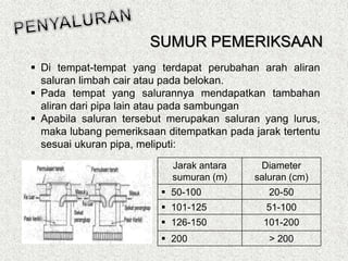  Di tempat-tempat yang terdapat perubahan arah aliran
saluran limbah cair atau pada belokan.
 Pada tempat yang salurannya mendapatkan tambahan
aliran dari pipa lain atau pada sambungan
 Apabila saluran tersebut merupakan saluran yang lurus,
maka lubang pemeriksaan ditempatkan pada jarak tertentu
sesuai ukuran pipa, meliputi:
Jarak antara
sumuran (m)
Diameter
saluran (cm)
 50-100 20-50
 101-125 51-100
 126-150 101-200
 200 > 200
SUMUR PEMERIKSAAN
 