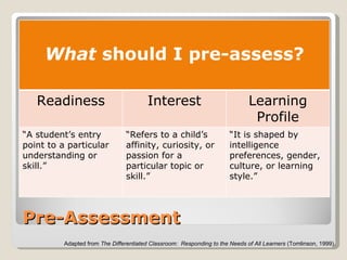 Pre-Assessment Adapted from  The Differentiated Classroom:  Responding to the Needs of All Learners  (Tomlinson, 1999). What  should I pre-assess? Readiness Interest Learning Profile “ A student’s entry point to a particular understanding or skill.” “ Refers to a child’s affinity, curiosity, or passion for a particular topic or skill.” “ It is shaped by intelligence preferences, gender, culture, or learning style.” 