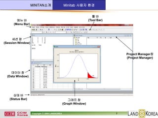 Project Mini Tab 2011 미니탭(Minitab) 교재(랜드코리아) | PDF
