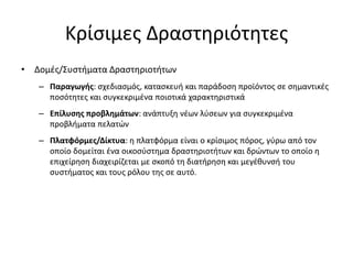 Κρίσιμες Δραστηριότητες
• Δομές/Συστήματα Δραστηριοτήτων
– Παραγωγής: σχεδιασμός, κατασκευή και παράδοση προϊόντος σε σημαντικές
ποσότητες και συγκεκριμένα ποιοτικά χαρακτηριστικά
– Επίλυσης προβλημάτων: ανάπτυξη νέων λύσεων για συγκεκριμένα
προβλήματα πελατών
– Πλατφόρμες/Δίκτυα: η πλατφόρμα είναι ο κρίσιμος πόρος, γύρω από τον
οποίο δομείται ένα οικοσύστημα δραστηριοτήτων και δρώντων το οποίο η
επιχείρηση διαχειρίζεται με σκοπό τη διατήρηση και μεγέθυνσή του
συστήματος και τους ρόλου της σε αυτό.
 