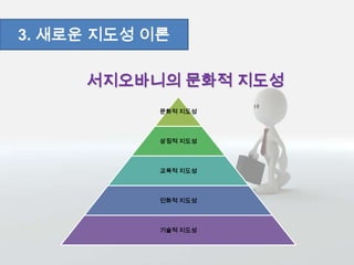 문화적 지도성
상징적 지도성
교육적 지도성
인화적 지도성
기술적 지도성
3. 새로운 지도성 이론
서지오바니의 문화적 지도성
 