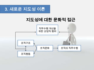 3. 새로운 지도성 이론
직무수행 개선을
위한 교정적 행위
조직구조
조직행동
조직문화 조직의 직무수행
지도성에 대한 문화적 접근
 