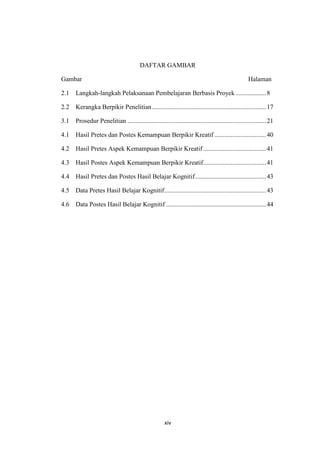 xiv
DAFTAR GAMBAR
Gambar Halaman
2.1 Langkah-langkah Pelaksanaan Pembelajaran Berbasis Proyek...................8
2.2 Kerangka Berpikir Penelitian.......................................................................17
3.1 Prosedur Penelitian ......................................................................................21
4.1 Hasil Pretes dan Postes Kemampuan Berpikir Kreatif ................................40
4.2 Hasil Pretes Aspek Kemampuan Berpikir Kreatif.......................................41
4.3 Hasil Postes Aspek Kemampuan Berpikir Kreatif.......................................41
4.4 Hasil Pretes dan Postes Hasil Belajar Kognitif............................................43
4.5 Data Pretes Hasil Belajar Kognitif...............................................................43
4.6 Data Postes Hasil Belajar Kognitif ..............................................................44
 