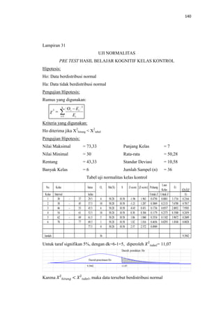 140
Lampiran 31
UJI NORMALITAS
PRE TEST HASIL BELAJAR KOGNITIF KELAS KONTROL
Hipotesis:
Ho: Data berdistribusi normal
Ha: Data tidak berdistribusi normal
Pengujian Hipotesis:
Rumus yang digunakan:
Kriteria yang digunakan:
Ho diterima jika X2
hitung < X2
tabel
Pengujian Hipotesis:
Nilai Maksimal = 73,33 Panjang Kelas = 7
Nilai Minimal = 30 Rata-rata = 50,28
Rentang = 43,33 Standar Deviasi = 10,58
Banyak Kelas = 6 Jumlah Sampel (n) = 36
Tabel uji normalitas kelas kontrol
Untuk taraf signifikan 5%, dengan dk=6-1=5, diperoleh = 11,07
Karena , maka data tersebut berdistribusi normal
No. Kelas batas Oi Me(X) S Z-score [Z-score] Peluang
Luas
Kelas
Ei
(Oi-Ei)²
Kelas Interval kelas Untuk Z Untuk Z Ei
1 30 - 37 29.5 4 50.28 10.58 -1.96 1.963 0.4750 0.0881 3.1716 0.2164
2 38 - 45 37.5 10 50.28 10.58 -1.21 1.207 0.3869 0.2133 7.6788 0.7017
3 46 - 53 45.5 6 50.28 10.58 -0.45 0.451 0.1736 0.0557 2.0052 7.9585
4 54 - 61 53.5 10 50.28 10.58 0.30 0.304 0.1179 0.2375 8.5500 0.2459
5 62 - 69 61.5 5 50.28 10.58 1.06 1.060 0.3554 0.1102 3.9672 0.2689
6 70 - 77 69.5 1 50.28 10.58 1.82 1.816 0.4656 0.0293 1.0548 0.0028
77.5 0 50.28 10.58 2.57 2.572 0.4949
Jumlah 36 9.3942
9.3942 11.07
DaerahpenerimaanHo
Daerah penolakan Ho
k
1i
2
i2 O
i
i
E
E
 