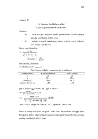 155
Lampiran 46
Uji Hipotesis Hasil Belajar Afektif
Kelas Eksperimen Dan Kelas Kontrol
Hipotesis:
H0 : tidak terdapat pengaruh model pembelajaran berbasis proyek
terhadap hasil belajar afektif siswa
Ha : terdapat pengaruh model pembelajaran berbasis proyek terhadap
hasil belajar afektif siswa
Rumus yang digunakan:
Dimana
Kriteria yang Digunakan:
Ho diterima jika t < t(a)(n1+n2-2)
Tabel komparasi kelas eksperimen dan kelas kontrol
Sumber variasi Kelas eksperimen Kelas kontrol
n 38 36
72,51 72,01
Varians ( ) 26,07 15,37
Standart deviasi (s) 5,11 3,92
; ;
0,551
Untuk = 5%, dengan dk = 38+36 - 2= 72 diperoleh t tabel = 2,00
Karena t hitung lebih kecil daripada t tabel maka Ho diterima sehingga dapat
disimpulkan bahwa tidak terdapat pengaruh model pembelajaran berbasis proyek
terhadap hasil belajar afektif siswa.
 