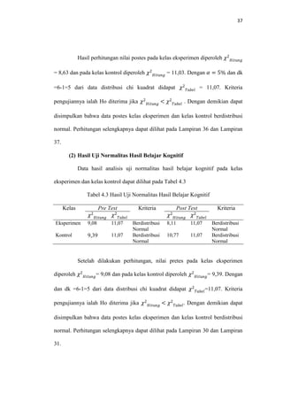 37
Hasil perhitungan nilai postes pada kelas eksperimen diperoleh
= 8,63 dan pada kelas kontrol diperoleh = 11,03. Dengan dan dk
=6-1=5 dari data distribusi chi kuadrat didapat = 11,07. Kriteria
pengujiannya ialah Ho diterima jika . Dengan demikian dapat
disimpulkan bahwa data postes kelas eksperimen dan kelas kontrol berdistribusi
normal. Perhitungan selengkapnya dapat dilihat pada Lampiran 36 dan Lampiran
37.
(2) Hasil Uji Normalitas Hasil Belajar Kognitif
Data hasil analisis uji normalitas hasil belajar kognitif pada kelas
eksperimen dan kelas kontrol dapat dilihat pada Tabel 4.3
Tabel 4.3 Hasil Uji Normalitas Hasil Belajar Kognitif
Kelas Pre Test Kriteria Post Test Kriteria
Eksperimen 9,08 11,07 Berdistribusi
Normal
8,11 11,07 Berdistribusi
Normal
Kontrol 9,39 11,07 Berdistribusi
Normal
10,77 11,07 Berdistribusi
Normal
Setelah dilakukan perhitungan, nilai pretes pada kelas eksperimen
diperoleh = 9,08 dan pada kelas kontrol diperoleh = 9,39. Dengan
dan dk =6-1=5 dari data distribusi chi kuadrat didapat =11,07. Kriteria
pengujiannya ialah Ho diterima jika . Dengan demikian dapat
disimpulkan bahwa data postes kelas eksperimen dan kelas kontrol berdistribusi
normal. Perhitungan selengkapnya dapat dilihat pada Lampiran 30 dan Lampiran
31.
 