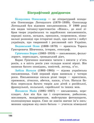 Біографічний довідничок
Білоусенко Олександр — це літературний псевдо-
нім Олександра Лотоцького (1870–1939). Олександр
Лотоцький був відомим письменником. У 1900 році
він видав читанку-хрестоматію «Вінок», до якої зі-
брав твори українських та зарубіжних письменників,
народні казки, загадки, приказки, скоромовки, пізна-
вальні розповіді про історичні події, про життя і побут
українців, про тваринний і рослинний світ України.
Бодянський Осип (1808–1879)  — приятель Тараса
Григоровича Шевченка, історик, етнограф.
Грінченко Борис (1863–1910) — письменник, фольк­
лорист, перекладач, громадський діяч.
Борис Грінченко навчився читати і  писати у  п’ять
років, а  в  шість років уже складав власні вірші. Він
написав багато оповідань, повіс­тей, легенд, п’єс.
Забіла Наталя (1903–1985)  — відома українська
письменниця. Свій перший вірш написала у  чотири
роки. Письменниця писала різні твори  — приспівки,
примовки, лічилки, абетки, казки, п’єси. Наталя За-
біла переклала багато творів для дітей з  російської,
французької, польської, єврейської та інших мов.
Йогансен Майк (1895–1937)  — письменник, пере­
кладач. Але він був ще і  спортсменом, рибалкою,
мисливцем, мандрівником, майстрував фотоапарати,
колекціонував марки. Своє не зовсім звичне ім’я пись-
менник одержав від свого батька — учителя німецької
186
www.e-ranok.com.ua
 