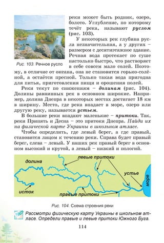 реки может быть родник, озеро,
болото. Углубление, по которому
течёт река, называют руслом
(рис. 103).
У некоторых рек глубина рус­
ла незначительная, а у других -
размером с десятиэтажное здание.
Речная вода протекает по суше
настолько быстро, что растворяет
в себе совсем мало солей. Поэто­
му, в отличие от океана, она не становится горько-солё­
ной, а остаётся пресной. Только такая вода пригодна
для питья, приготовления пищи и орошения полей.
Реки текут по снижениям - долинам (рис. 104).
Долины равнинных рек в основном широкие. Напри­
мер, долина Днепра в некоторых местах достигает 18 км
в ширину. Место, где река впадает в море, озеро или
другую реку, называется уст ьем.
В большие реки впадают маленькие - притоки. Так,
реки Припять и Десна - это притоки Днепра. Найди их
на физической карте Украины в школьном атласе.
Чтобы определить, где левый берег, а где правый,
становятся лицом к течению реки. Справа будет правый
берег, слева - левый. У наших рек правый берег в основ­
ном высокий и крутой, а левый - низкий и пологий.
Рис. 103. Речное русло
Рис. 104. Схема строения реки
_ % Рассмотри физическую карту Украины в школьном ат­
ласе. Определи правые и левые притоки Южного Буга.
114
 