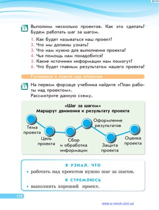Выполним несколько проектов. Как это сделать?
Будем работать шаг за шагом.
1. Как будет называться наш проект?
2. Что мы должны узнать?
3. Что нам нужно для выполнения проекта?
4. Чья помощь нам понадобится?
5. Какие источники информации нам помогут?
6. Что будет главным результатом нашего проекта?
Готовимся к  работе над проектом
	 На  первом форзаце учебника найдите «План рабо-
ты над проектом».
Рассмотрите данную схему.
«Шаг за шагом»
Маршрут движения к результату проекта
Тема
проекта
Цель
проекта
Сбор
и обработка
информации
Оформление
результатов
Защита
проекта
Оценка
проекта
Я   У З Н А Л , Ч Т О
••работать над проектом нужно шаг за шагом.
Я   С Т Р Е М Л Ю С Ь
••выполнить хороший  проект.
112
www.e-ranok.com.ua
 