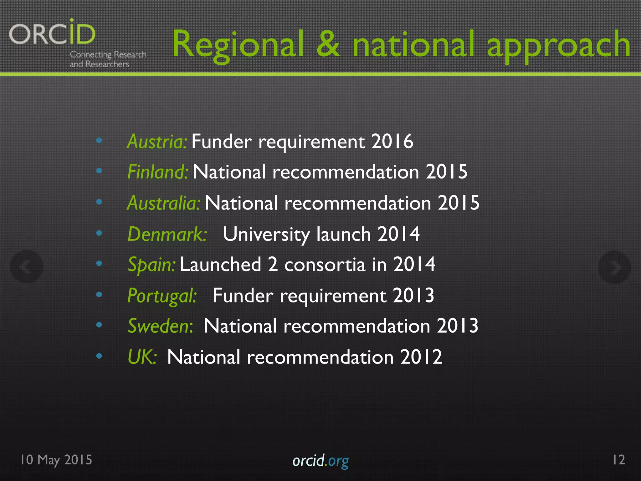 Regional & national approach
•  Austria: Funder requirement 2016
•  Finland: National recommendation 2015
•  Australia: National recommendation 2015
•  Denmark: University launch 2014
•  Spain: Launched 2 consortia in 2014
•  Portugal: Funder requirement 2013
•  Sweden: National recommendation 2013
•  UK: National recommendation 2012
10 May 2015 orcid.org	

 12
 