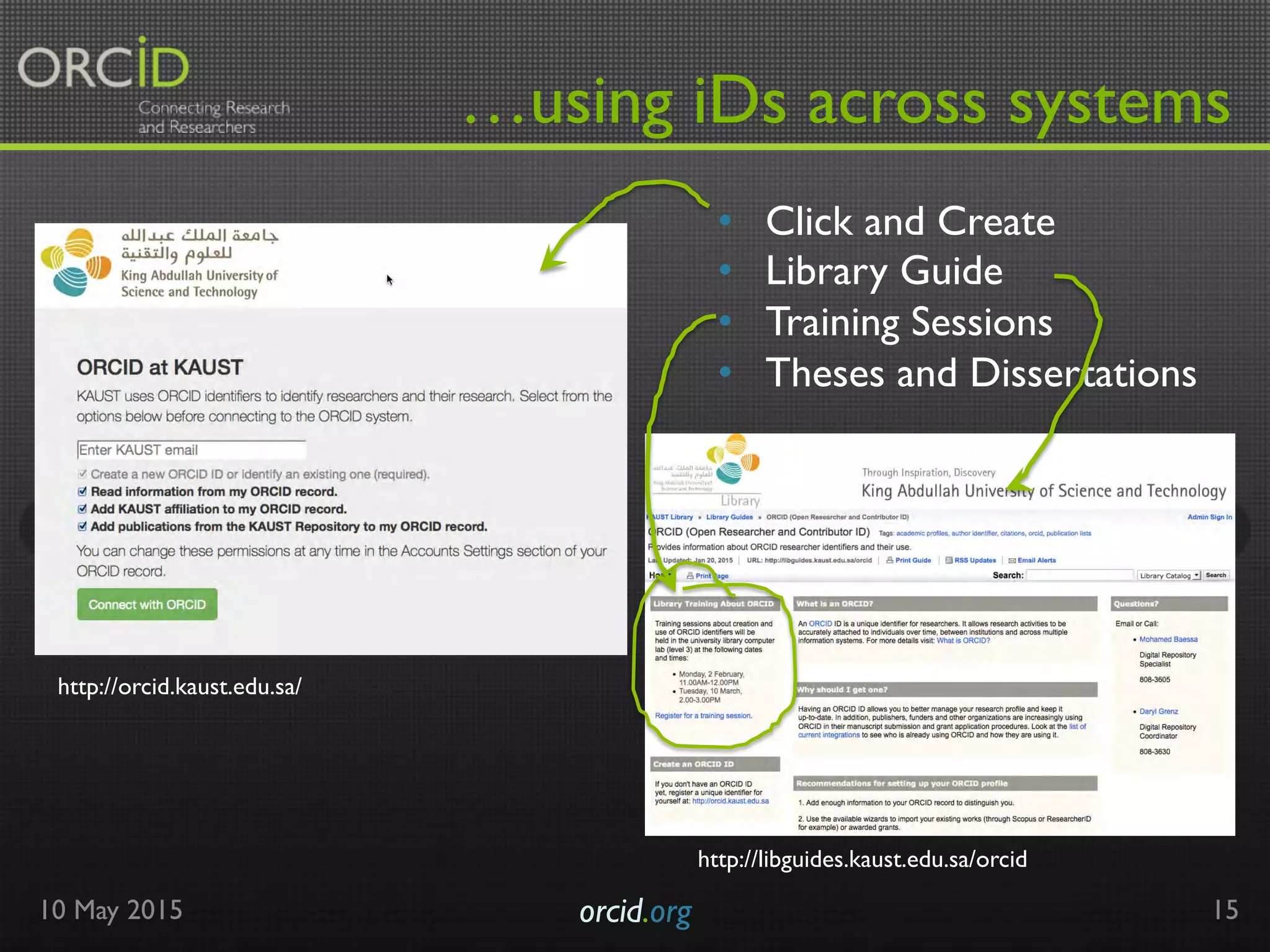 …using iDs across systems
10 May 2015 orcid.org	

 15
•  Click and Create
•  Library Guide
•  Training Sessions
•  Theses and Dissertations
http://libguides.kaust.edu.sa/orcid
http://orcid.kaust.edu.sa/
 