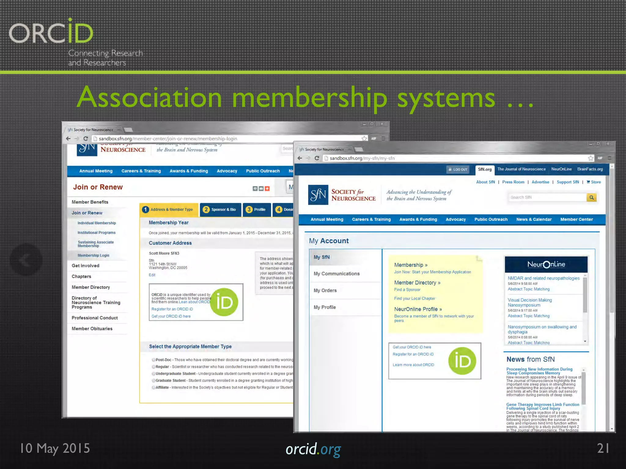 10 May 2015 orcid.org	

 21
Association membership systems …
 