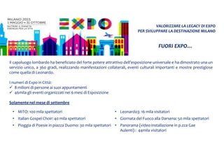 VALORIZZARE LA LEGACY DI EXPO
PER SVILUPPARE LA DESTINAZIONE MILANO
FUORI EXPO…
Il capoluogo lombardo ha beneficiato del forte potere attrattivo dell’esposizione universale e ha dimostrato una un
servizio unico, a 360 gradi, realizzando manifestazioni collaterali, eventi culturali importanti e mostre prestigiose
come quella di Leonardo.
I numeri di Expo in Città:
8 milioni di persone ai suoi appuntamenti
46mila gli eventi organizzati nei 6 mesi di Esposizione
Solamente nel mese di settembre
• MiTO: 100 mila spettatori • Leonardo3: 16 mila visitatori
• Italian Gospel Choir: 40 mila spettatori • Giornata del Fuoco alla Darsena: 50 mila spettatori
• Pioggia di Poesie in piazza Duomo: 30 mila spettatori • Panorama (video installazione in p.zza Gae
Aulenti) : 44mila visitatori
 