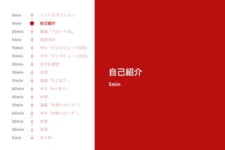 自己紹介
5min
イントロダクション
自己紹介
講義「ペルソナ法」
役割決め
WS「インタビュー 1 回目」
WS「インタビュー 2 回目」
切片化確認
休憩
講義「KJ 法 ® 」
WS「KJ 法 ® 」
休憩
講義「共感ペルソナ™」
WS「共感ペルソナ™」
休憩
発表
まとめ
5min
5min
25min
5min
15min
15min
10min
10min
15min
60min
10min
15min
60min
10min
20min
5min
 