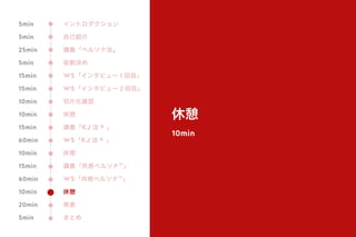 休憩
10min
イントロダクション
自己紹介
講義「ペルソナ法」
役割決め
WS「インタビュー 1 回目」
WS「インタビュー 2 回目」
切片化確認
休憩
講義「KJ 法 ® 」
WS「KJ 法 ® 」
休憩
講義「共感ペルソナ™」
WS「共感ペルソナ™」
休憩
発表
まとめ
5min
5min
25min
5min
15min
15min
10min
10min
15min
60min
10min
15min
60min
10min
20min
5min
 