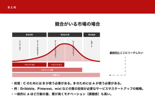 まとめ
競合がいる市場の場合
イ
ノ
ベ
ー
タ
ー
ア
ー
リ
ー
ア
ダ
プ
タ
ー
ア
ー
リ
ー
マ
ジ
ョ
リ
テ
ィ
レ
イ
ト
マ
ジ
ョ
リ
テ
ィ
レ
ガ
ー
ト
普及初期 普及拡大期 普及後期
ペルソナ (A) ペルソナ (A )
セグメント (B)
市場 (C)
最終的にここにリーチしたい
・前提：C のためには B が使う必要がある。B のためには A が使う必要がある。
・例：Dribbble、Pinterest、mixi などの質の担保が必要なサービスやスタートアップの戦略。
・一般的に A ほど行動の量、質が高くモチベーション（課題感）も高い。
 