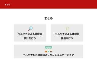 まとめ
まとめ
ペルソナによる体験の
設計を行う
ペルソナによる体験の
評価を行う
ペルソナを共通言語としたコミュニケーション
 