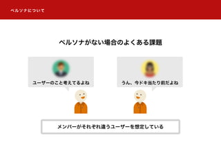 うん、今ドキ当たり前だよね
ペルソナについて
ペルソナがない場合のよくある課題
メンバーがそれぞれ違うユーザーを想定している
ユーザーのこと考えてるよね
 