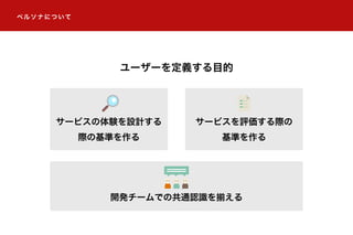 ユーザーを定義する目的
サービスの体験を設計する
際の基準を作る
サービスを評価する際の
基準を作る
開発チームでの共通認識を揃える
ペルソナについて
 