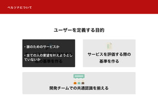 ユーザーを定義する目的
サービスの体験を設計する
際の基準を作る
サービスを評価する際の
基準を作る
開発チームでの共通認識を揃える
・誰のためのサービスか
・全ての人の要望を叶えようとし
ていないか
ペルソナについて
 