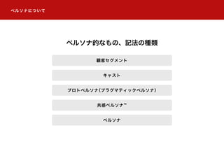 ペルソナについて
ペルソナ的なもの、記法の種類
顧客セグメント
キャスト
プロトペルソナ（プラグマティックペルソナ）
共感ペルソナ™
ペルソナ
 