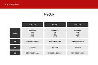 キャスト
ペルソナについて
キャスト1
基本情報
田中美樹さん
21歳
女性
大学生
友達から頼られる存在
キレカジ系
特別な存在と思われたい
キャスト2
田中美樹さん
21歳
女性
大学生
友達から頼られる存在
キレカジ系
特別な存在と思われたい
キャスト3
田中美樹さん
21歳
女性
大学生
友達から頼られる存在
キレカジ系
特別な存在と思われたい
役割
系統
目標
 