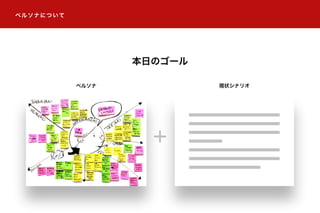 ペルソナについて
本日のゴール
ペルソナ 現状シナリオ
 