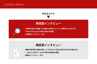 インタビューについて
- 対象者の現状や課題、その原因や背景などについて理解するために行う
- What,Why,Howを探る定性的な調査
- 半構造化インタビューなど
発見型インタビュー
- 課題や解決策の仮説が適しているのかや、本当に存在するのかを確かめる
- ○なのか なのか△なのかを探る定量的な調査
- 構造化インタビューなど
検証型インタビュー
本日はコチラ
 