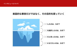 インタビューについて
表面的な事実だけではなく、その目的を探っていく
○○したのは、なぜ？
○○を選択したのは、なぜ？
○○だと思ったのは、なぜ？
○○になりたいのは、なぜ？
 