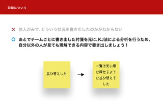 記録について
他人がみて、どういう状況を書きだしたのかがわからない
あとでチームごとに書き出した付箋を元に、KJ法による分析を行うため、
自分以外の人が見ても理解できる内容で書き出しましょう！
並び替えした
一覧で安い順
に探せるよう
に並び替えを
した
 