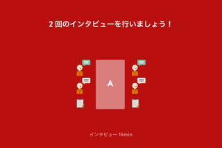 2 回のインタビューを行いましょう！
A
インタビュー 15min
 