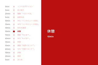 休憩
10min
イントロダクション
自己紹介
講義「ペルソナ法」
役割決め
WS「インタビュー 1 回目」
WS「インタビュー 2 回目」
切片化確認
休憩
講義「KJ 法 ® 」
WS「KJ 法 ® 」
休憩
講義「共感ペルソナ™」
WS「共感ペルソナ™」
休憩
発表
まとめ
5min
5min
25min
5min
15min
15min
10min
10min
15min
60min
10min
15min
60min
10min
20min
5min
 