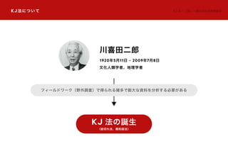 KJ法について KJ 法 ®：（株）川喜田研究所商標登録
川喜田二郎
1920年5月11日 - 2009年7月8日
文化人類学者、地理学者
フィールドワーク（野外調査）で得られる雑多で膨大な資料を分析する必要がある
KJ 法の誕生
（紙切れ法、親和図法）
 