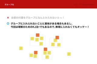 全部の付箋をグループになんとか入れないとっ！
グループに入れられないことに意味がある場合もあるし、
今回は理解のためのKJ法®でもあるので、無理に入れなくてもオッケー！
グループ化 KJ 法 ®：（株）川喜田研究所商標登録
 