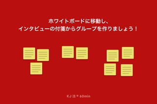 KJ 法 ® 60min
ホワイトボードに移動し、
インタビューの付箋からグループを作りましょう！
 