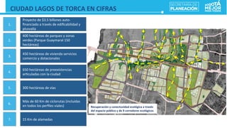 CIUDAD	
  LAGOS	
  DE	
  TORCA	
  EN	
  CIFRAS	
  
Proyecto	
  de	
  $3.5	
  billones	
  auto-­‐
ﬁnanciado	
  a	
  través	
  de	
  ediﬁcabilidad	
  y	
  
plusvalía	
  
1.	
  
400	
  hectáreas	
  de	
  parques	
  y	
  zonas	
  
verdes	
  (Parque	
  Guaymaral	
  150	
  
hectáreas)	
  
2.	
  
450	
  hectáreas	
  de	
  vivienda	
  servicios	
  
comercio	
  y	
  dotacionales	
  
3.	
  
300	
  hectáreas	
  de	
  vías	
  5.	
  
Más	
  de	
  60	
  Km	
  de	
  ciclorutas	
  (incluidas	
  
en	
  todos	
  los	
  perﬁles	
  viales)	
  
6.	
  
650	
  hectáreas	
  de	
  preexistencias	
  
ar_culadas	
  con	
  la	
  ciudad	
  
4.	
  
N
15	
  Km	
  de	
  alamedas	
  7.	
  
Recuperación	
  y	
  conectuvidad	
  ecológica	
  a	
  través	
  
del	
  espacio	
  público	
  y	
  de	
  9	
  corredores	
  ecológicos	
  
 