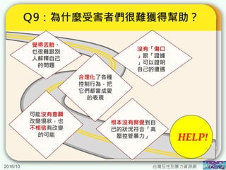 2016/10 台灣反性別暴力資源網
Ｑ9：為什麼受害者們很難獲得幫助？
HELP!
沒有「傷口
」跟「證據
」可以證明
自己的遭遇
覺得丟臉、
也很難跟別
人解釋自己
的問題
可能沒有意願
改變現狀，也
不相信有改變
的可能
根本沒有察覺到自
己的狀況符合「高
壓控管暴力」
合理化了各種
控制行為，把
它們都當成愛
的表現
 