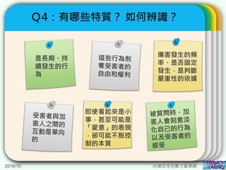 2016/10 台灣反性別暴力資源網
Ｑ4：有哪些特質？ 如何辨識？
是長期、持
續發生的行
為
傷害發生的頻
率、是否固定
發生，是判斷
嚴重性的依據
 