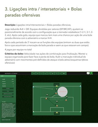 3. Ligações intra / intersetoriais + Bolas
paradas ofensivas
Descrição: Ligações intra/intersectoriais + Bolas paradas ofensivas.
Jogo reduzido 4v4 + GR. Equipas divididas por setores (DF/MC/AT), ajustam-se
posicionalmente de acordo com a configuração que o treinador estabelece (1-2-1; 3-1; 2-
2, etc). Após cada golo, equipa que marcou tem mais uma chance por ação de uma bola
parada ofensiva com o adversário a marcar H-H.
Após cada período de 3' trocam-se as funções das equipas (entram as duas que estão
fora e que assumiram a marcação da bola parada e saem as que estavam em campo).
4 jogos por equipa no total
Critérios de êxito: Velocidade nas ações de combinação para finalização; Manter a
equipa organizada para fazer face à perda da bola; Iludir a marcação individual do
adversário com movimentos pré-definidos de ataque à bola aérea (esquemas táticos
ofensivos)
 