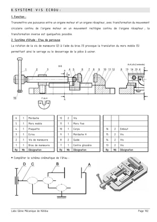 Labo Génie Mécanique de Kélibia Page 102
II. SYSTEME VIS ECROU :
1. Fonction :
Transmettre une puissance entre un organe moteur et un organe récepteur, avec transformation du mouvement
circulaire continu de l’organe moteur en un mouvement rectiligne continu de l’organe récepteur ; la
transformation inverse est quelquefois possible.
2. Système d’étude : Etau de perceuse
La rotation de la vis de manœuvre (2) à l’aide du bras (1) provoque la translation du mors mobile (5)
permettant ainsi le serrage ou le desserrage de la pièce à usiner.
6 1 Mordache 12 2 Vis
5 1 Mors mobile 11 1 Mors fixe
4 1 Plaquette 10 1 Corps 16 2 Embout
3 1 Ecrou 9 1 Mordache H 15 2 Vis
2 1 Vis de manœuvre 8 2 Guide 14 2 Vis
1 1 Bras de manœuvre 7 1 Contre glissière 13 2 Vis
Rp Nb Désignation Rp Nb Désignation Rp Nb Désignation
 Compléter le schéma cinématique de l’étau :
 
 